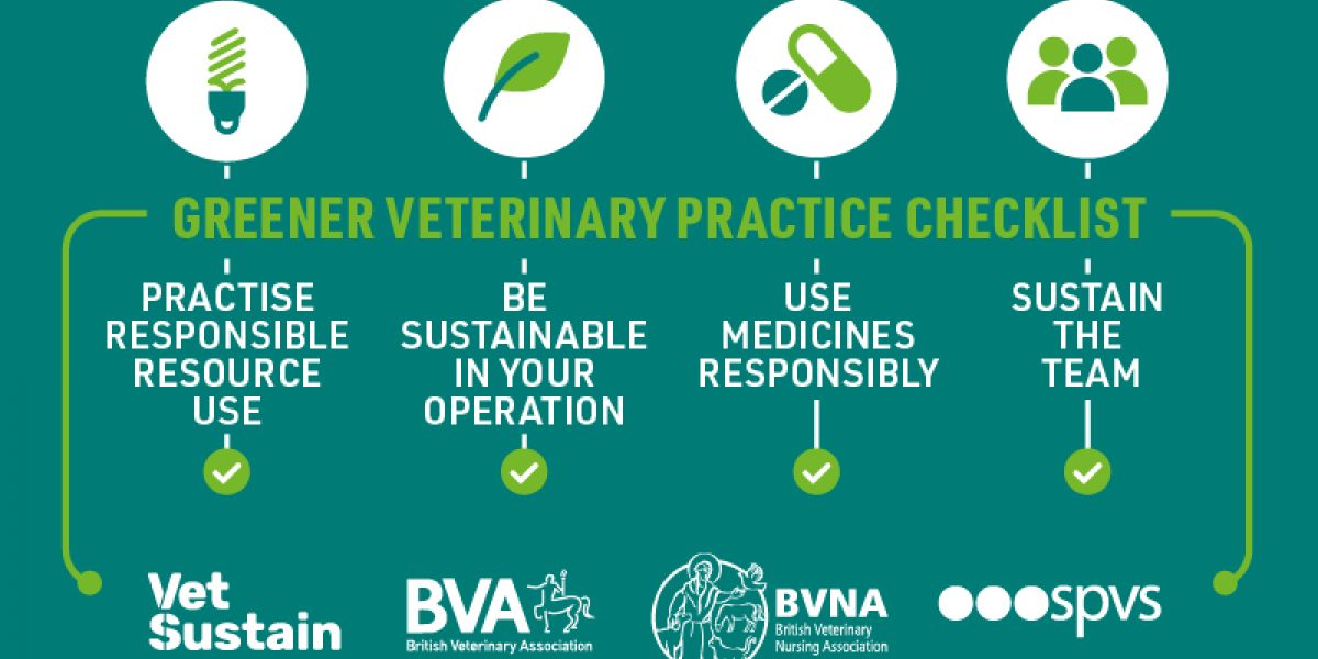 Download these pain scales - Veterinary Practice News